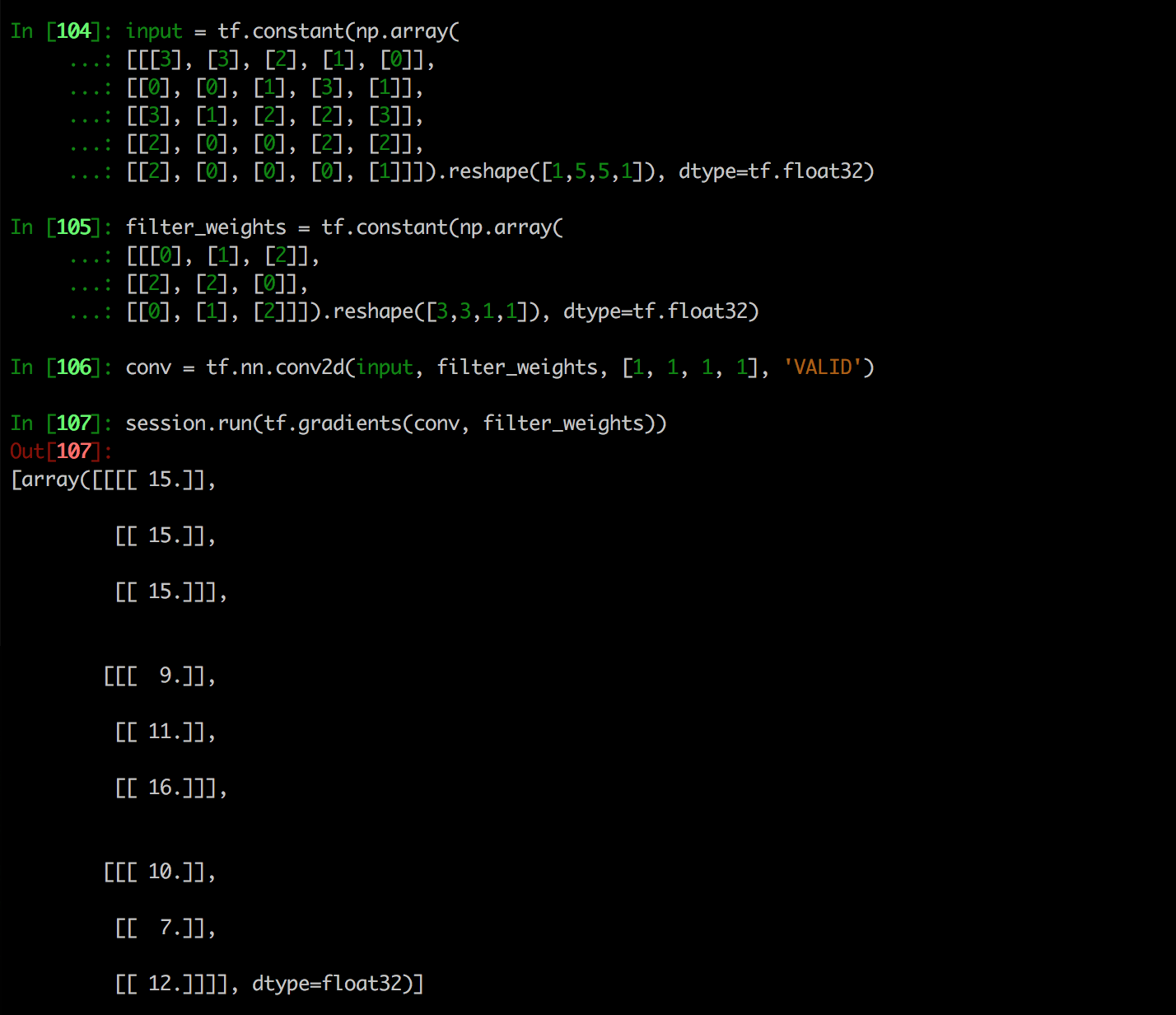 convolution gradient experiment