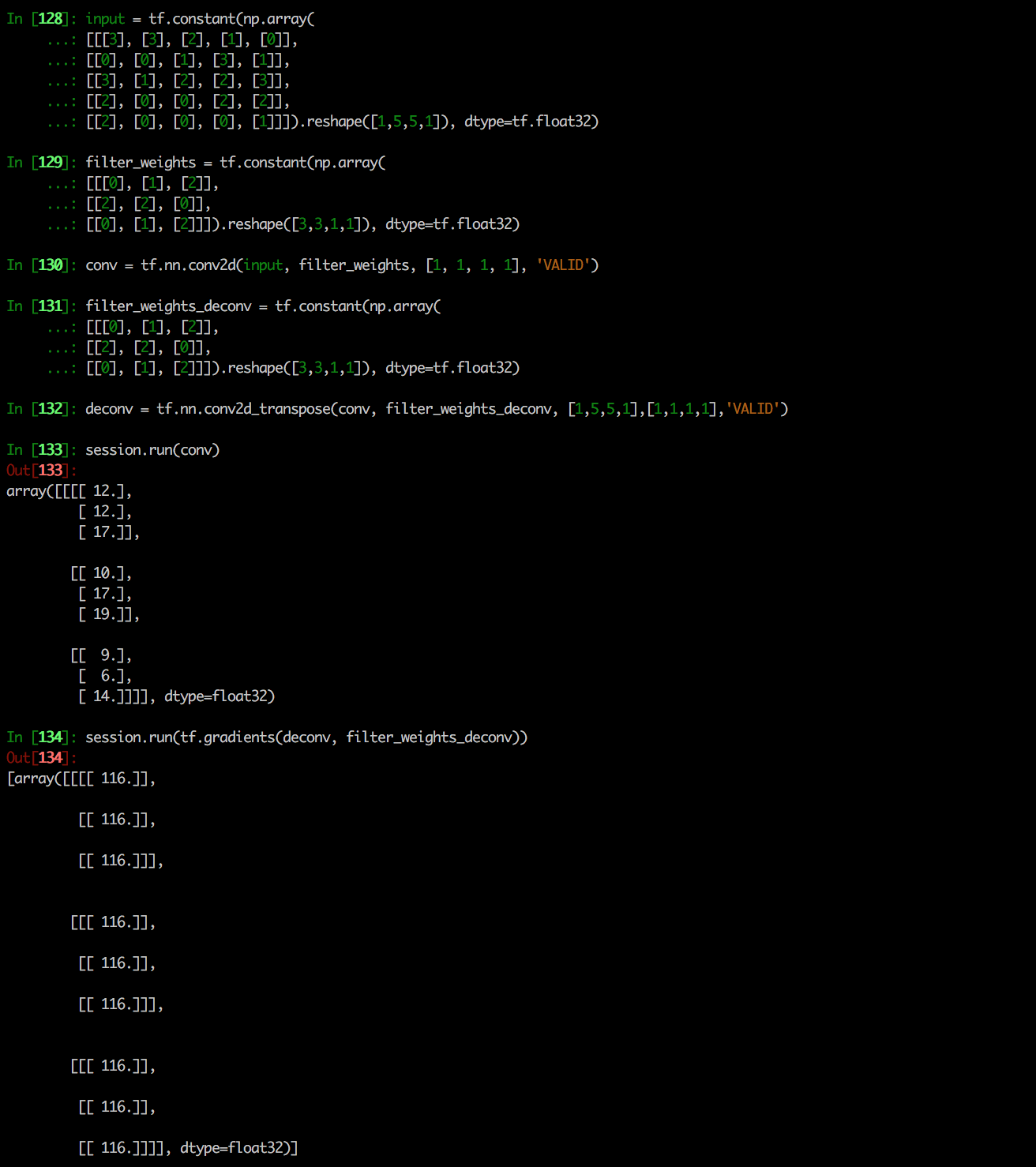 deconvolution gradient experiment