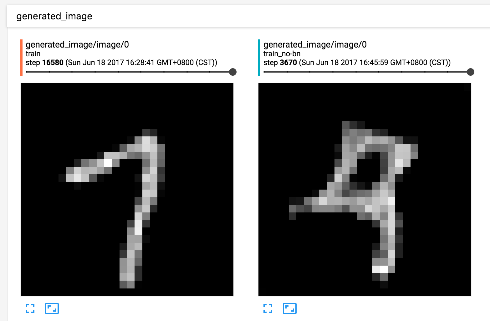 Generated image in Tensor Board